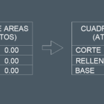 Rutina En Visual Lisp Para Obtener La Suma De Las L Neas O Polil Neas